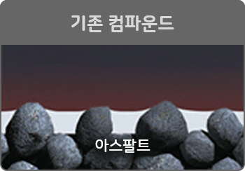 기존 컴파운드