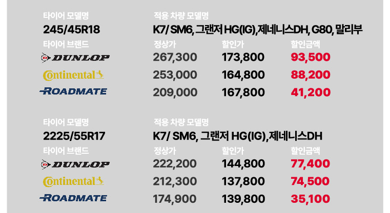 타이어 행사 가격