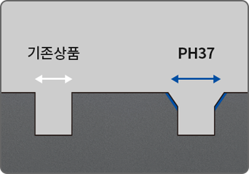 기존 상품 / PH37 홈 비교