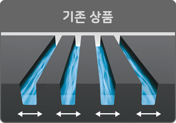 기존 상품