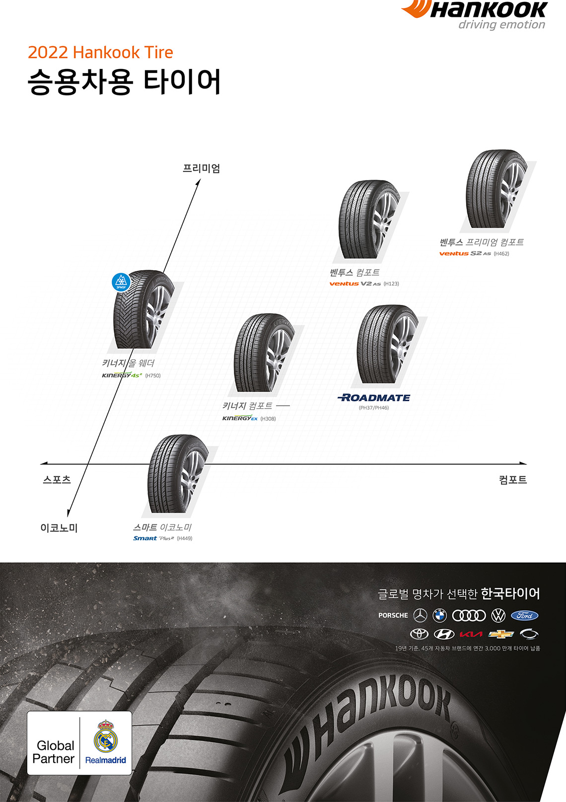 Hankook